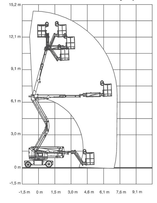 schemat-genie-z40-23n-0