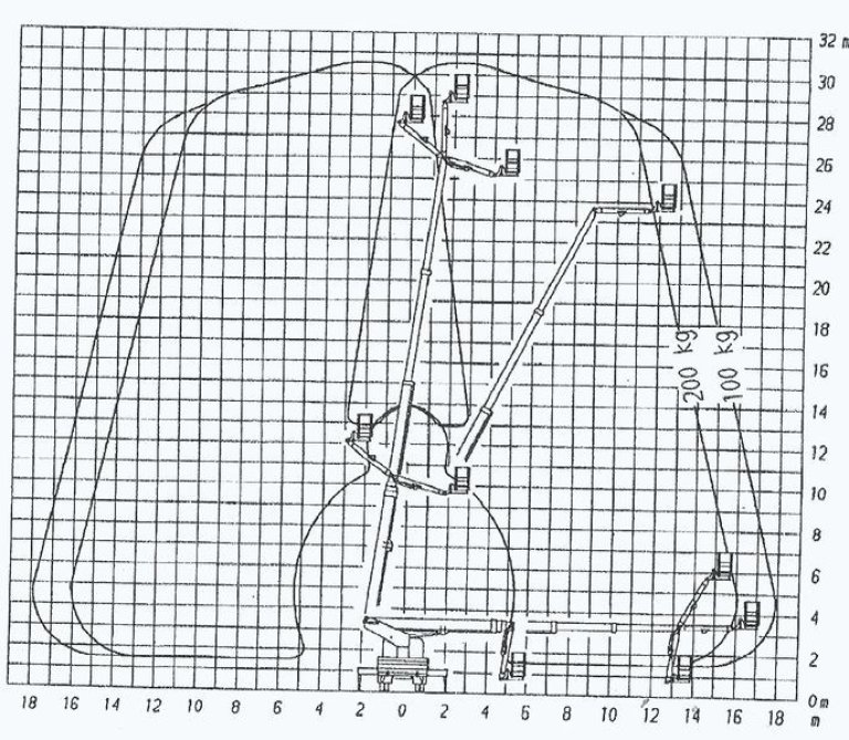 man-ruthmann-tk-310-1