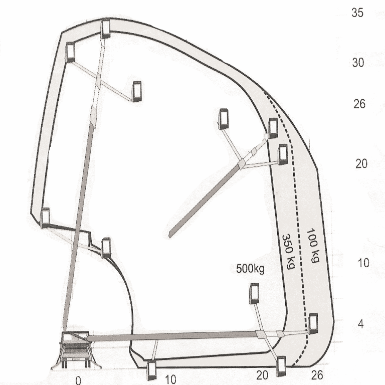 mercedes-ruthman-steiger-mt325-1