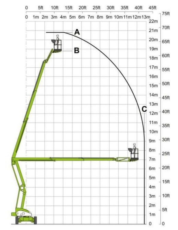 niftylift-hr-21-4x4-1