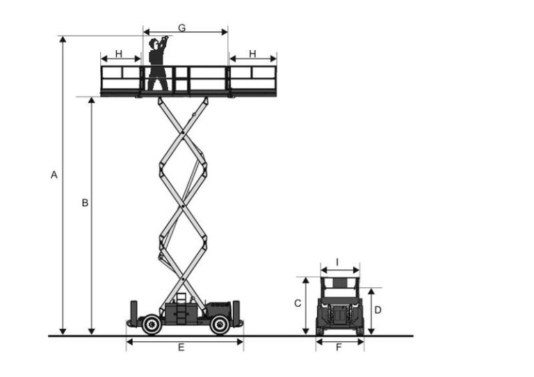 skyjack-6832rt