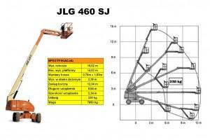 podnośnik JLG 460SJ - schemat