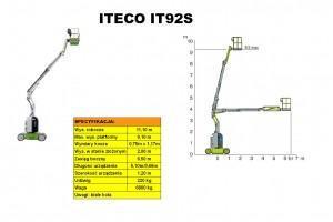 ITECO IT92S schemat